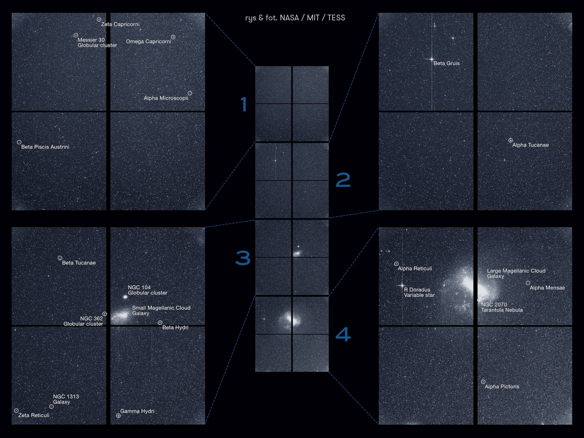 Pierwsze zdjęcia z teleskopu TESS