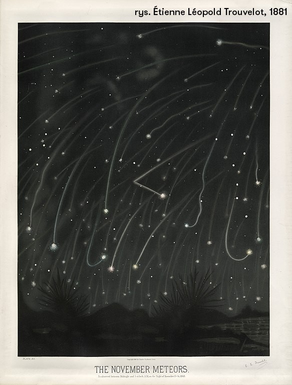 Listopadowe meteory w XIX wieku