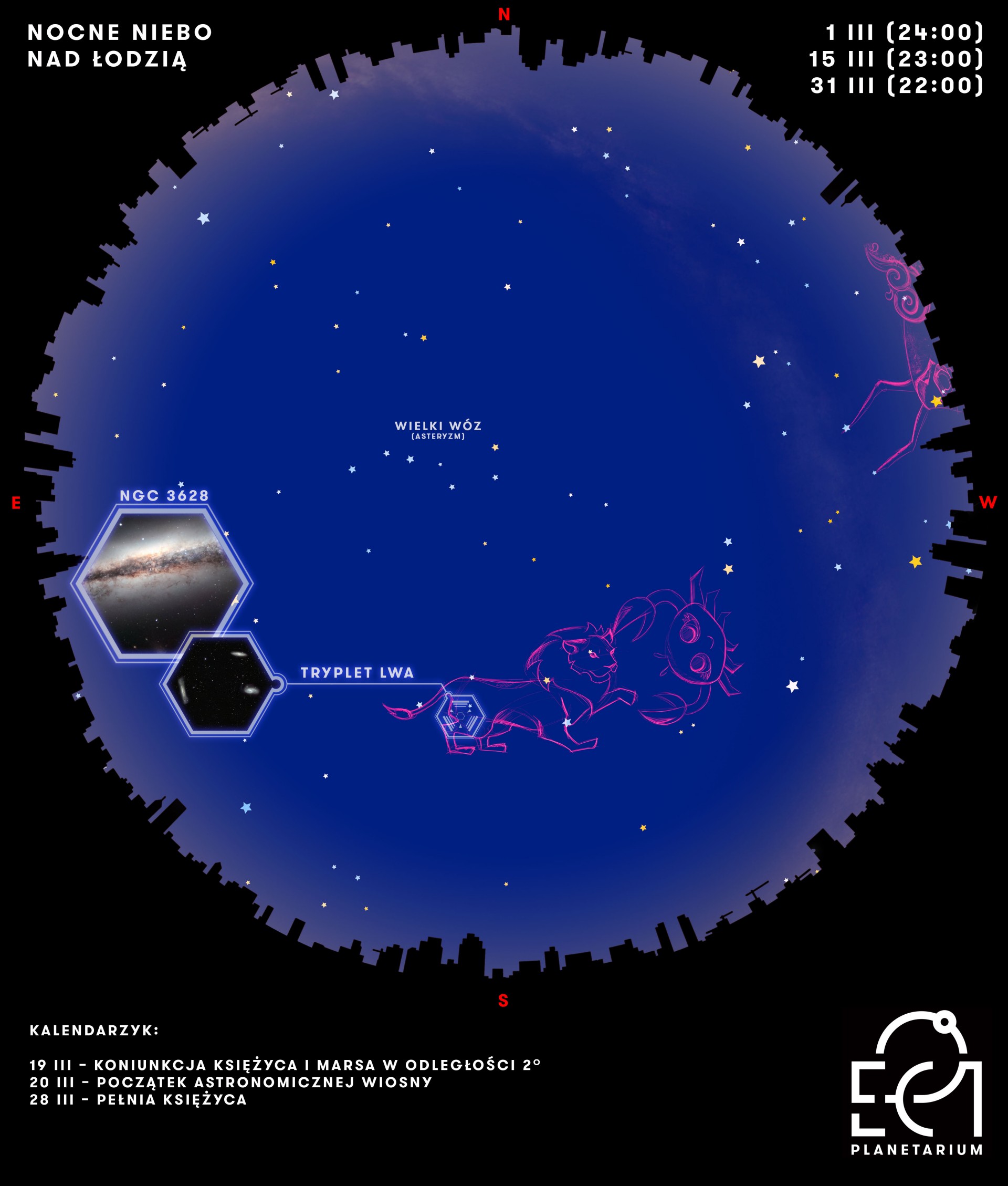 Mapa nocnego nieba nad Łodzią - infografika wskazuje położenie obiektów opisanych w artykule