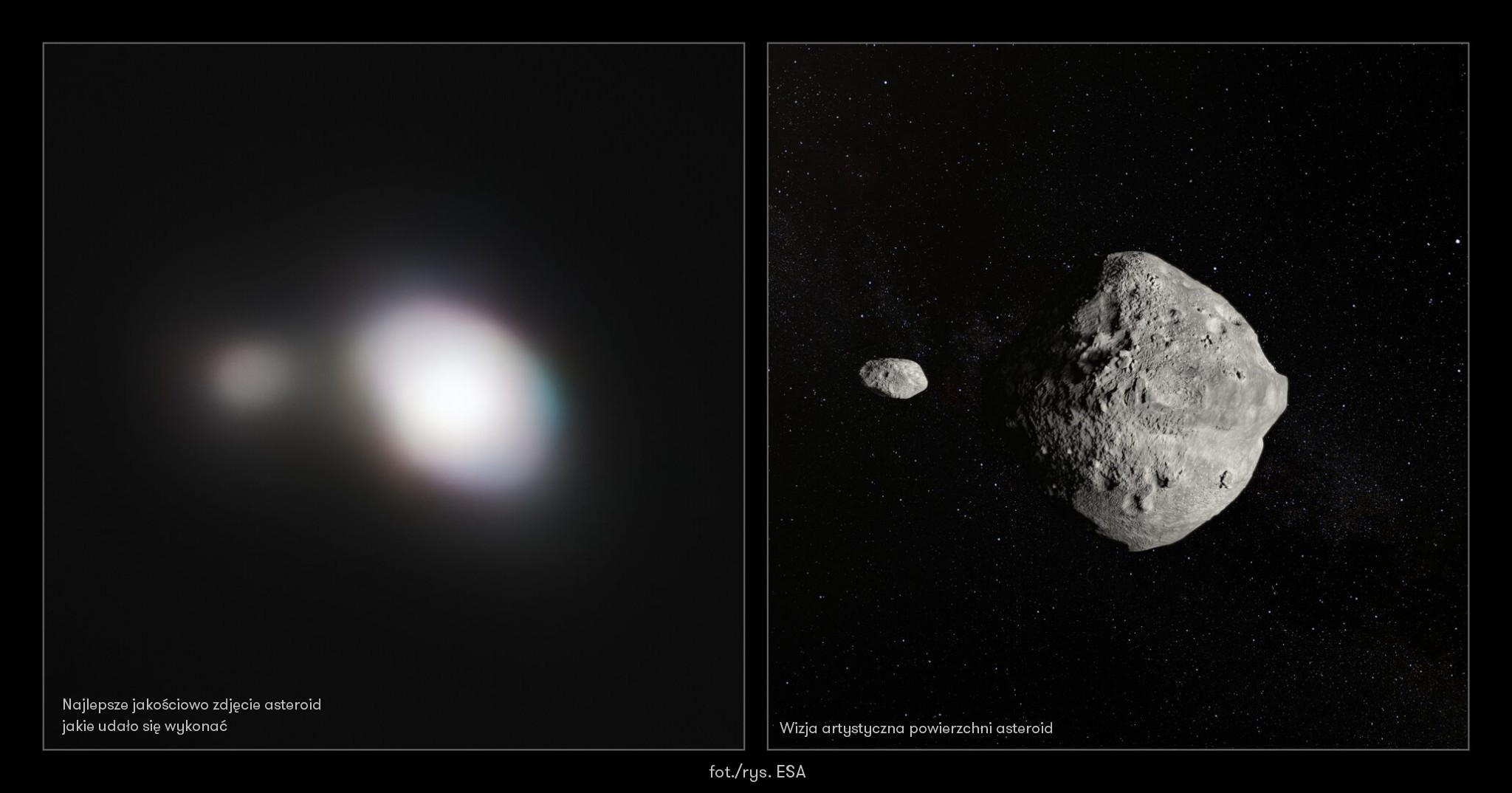 Z lewej: najlepszej jakości otrzymane zdjęcie asteroid, z prawej: artystyczna wizja ich powierzchni  