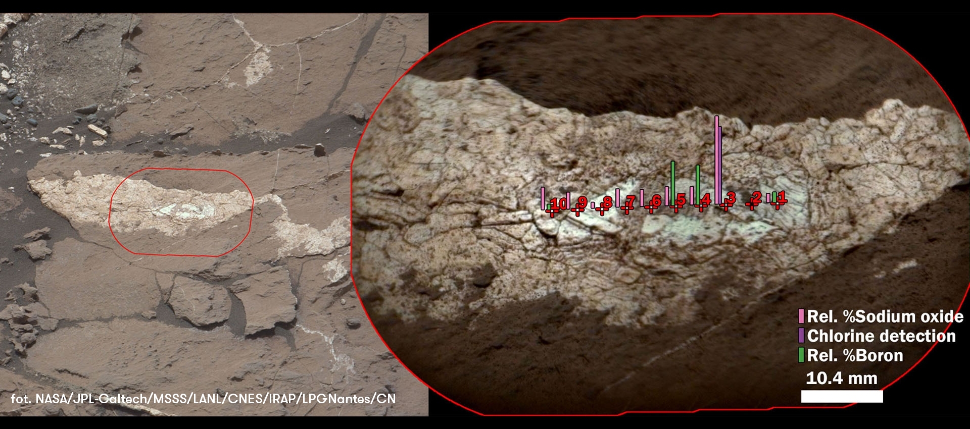 Łazik Curiosity odkrył bor na Marsie