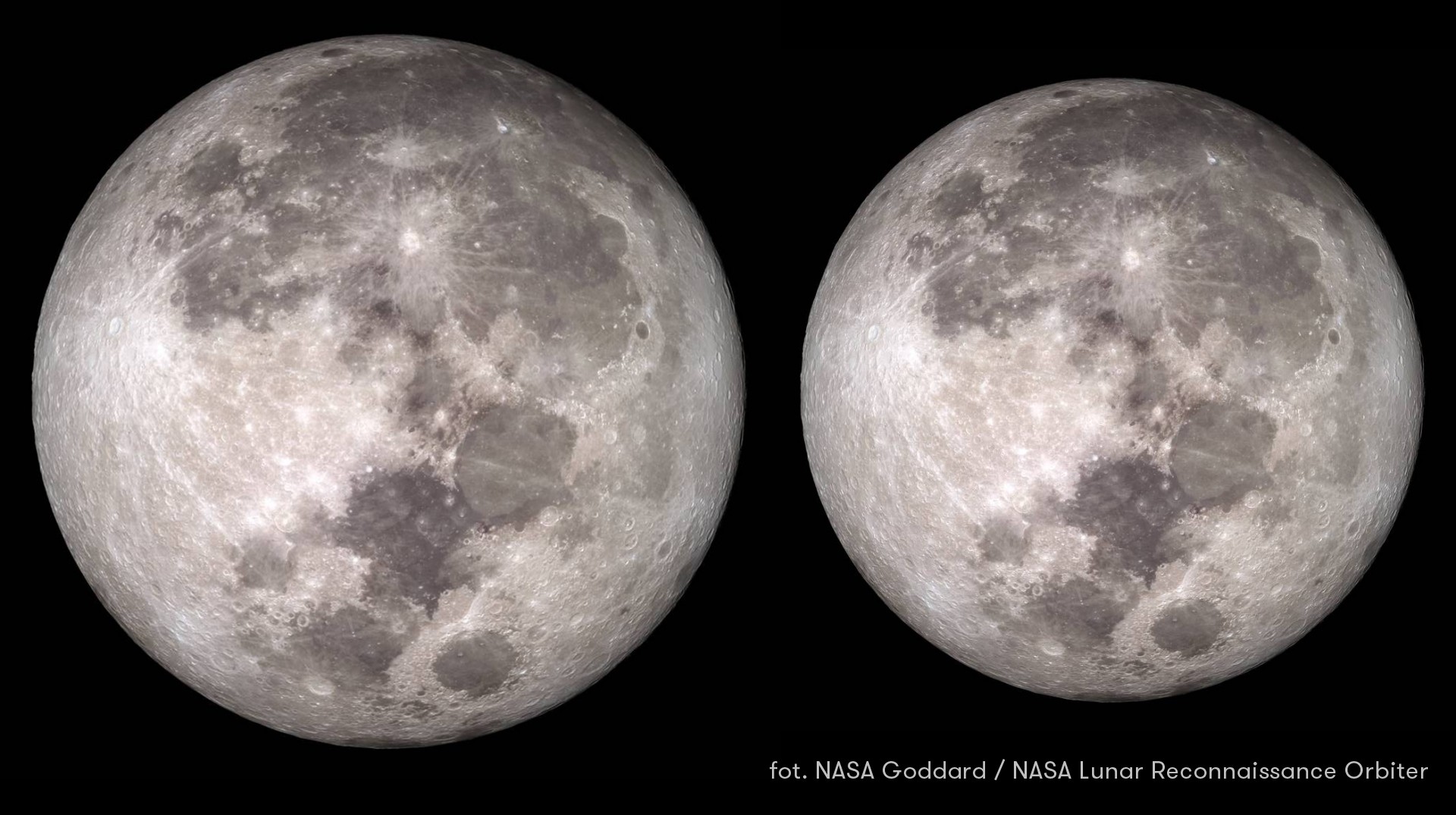 Porównanie rozmiarów kątowych Księżyca podczas pełni w chwili gdy jest on w perygeum (po lewej) i w apogeum (po prawej).
