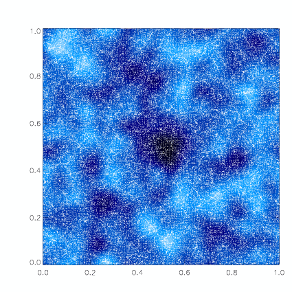 Symulacja wzrostu pojedynczej pustki według standardowego modelu kosmologicznego. 