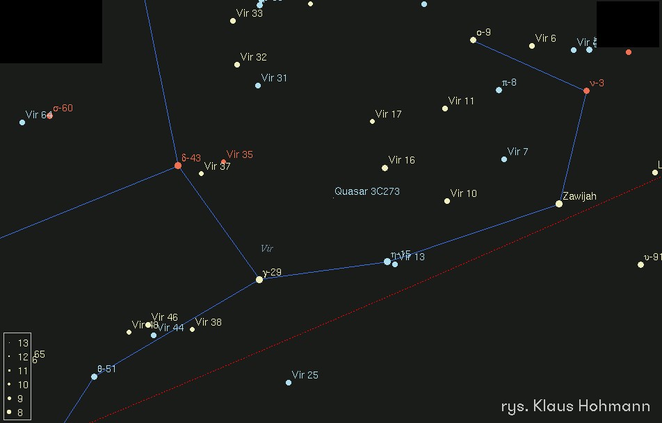Położenie kwazara 3C 273