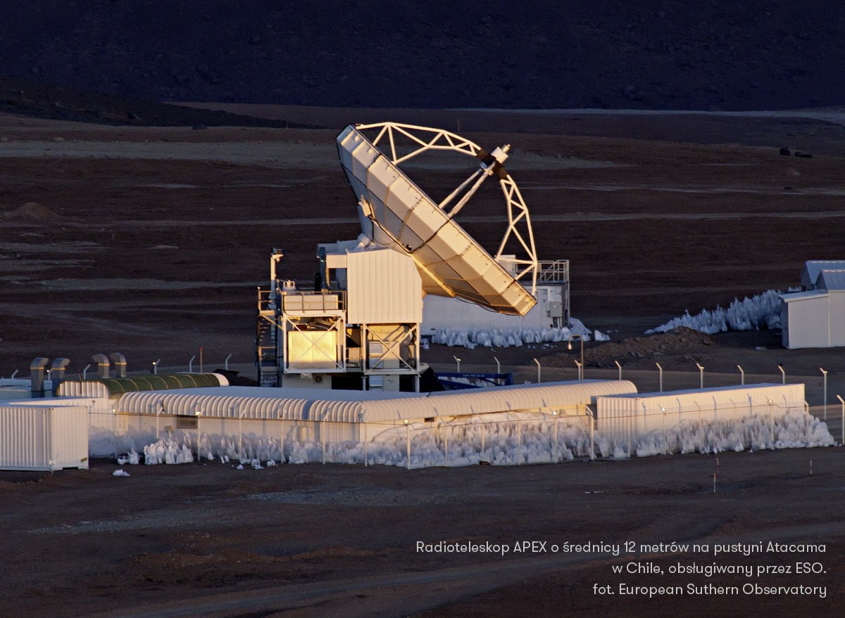 Radioteleskop APEX