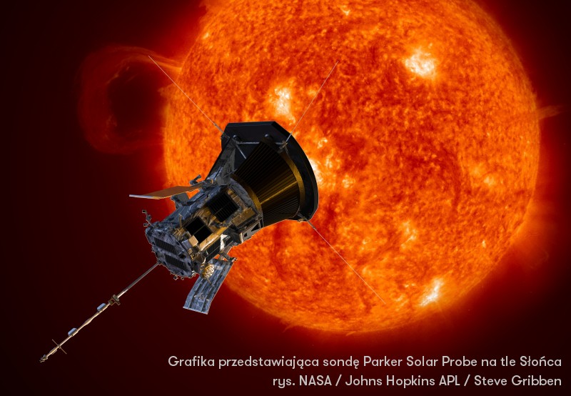 Parker Solar Probe na tle Słońca