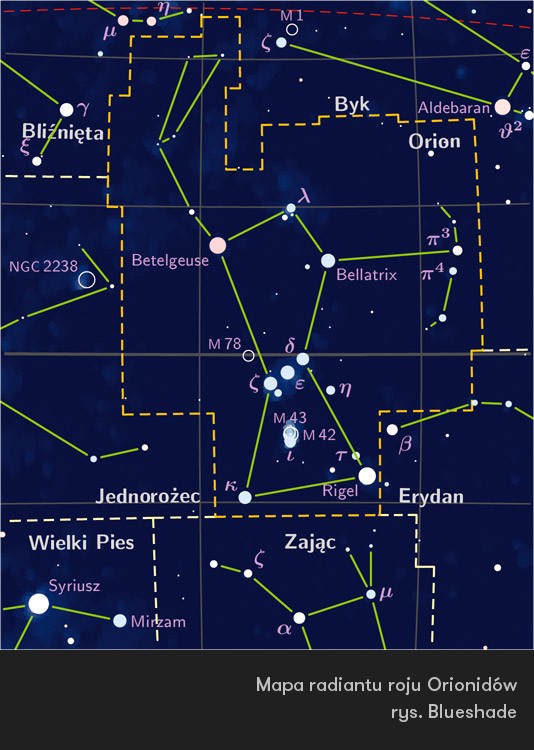 Mapa radiantu roju Orionidów