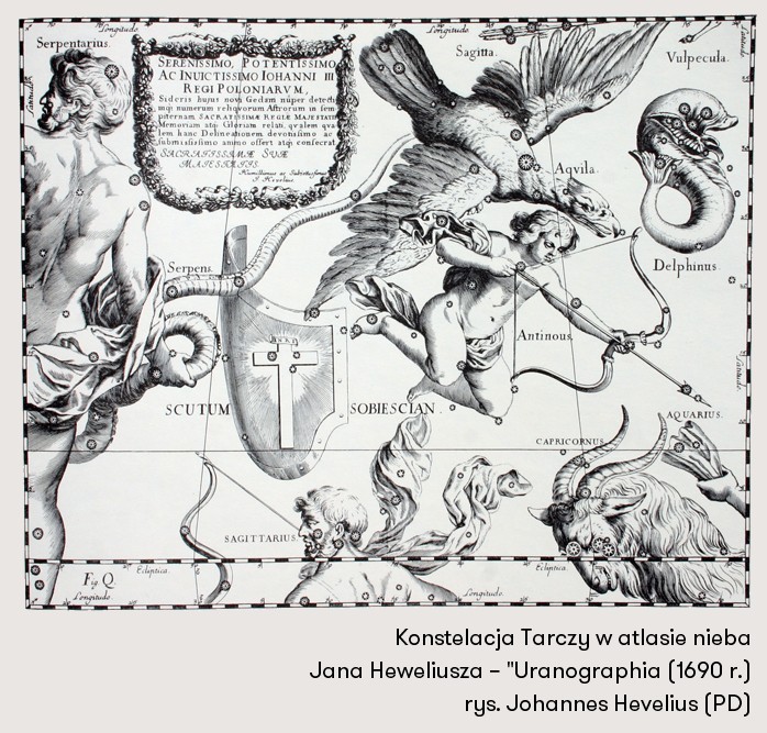 Rysunek Jana Heweliusza pokazujący układ gwiazd w konstelacji Tarczy