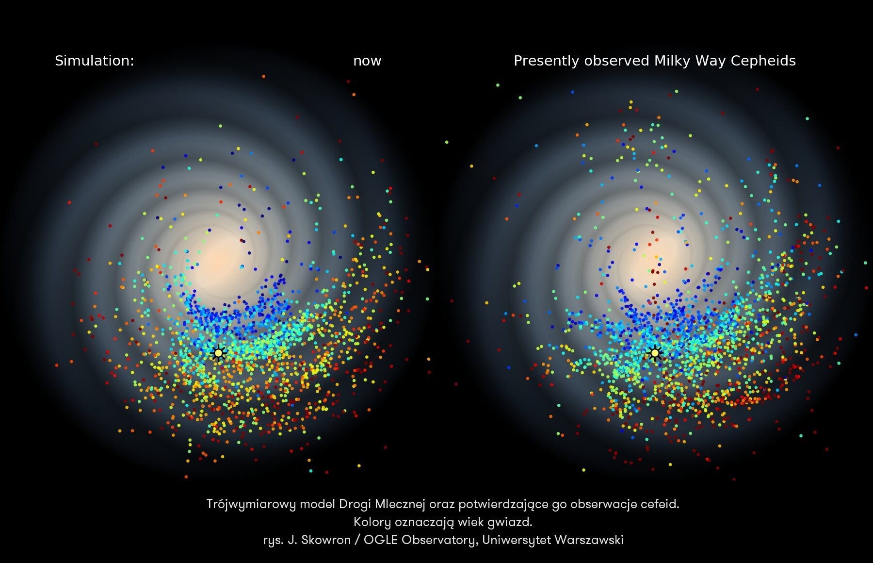 Trójwymiarowy model Drogi Mlecznej oraz potwierdzające go obserwacje cefeid