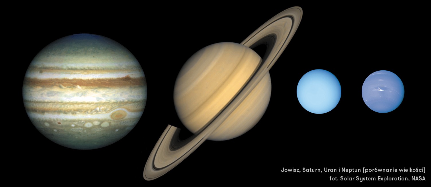Jowisz, Saturn, Uran i Neptun (porównanie wielkości)